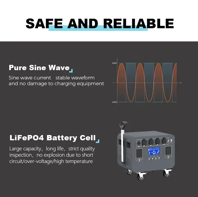 Energy Storage Power Box 800000mAh Large Capacity Portable High-Power Emergency Mobile Power Supply for Outdoor Camping