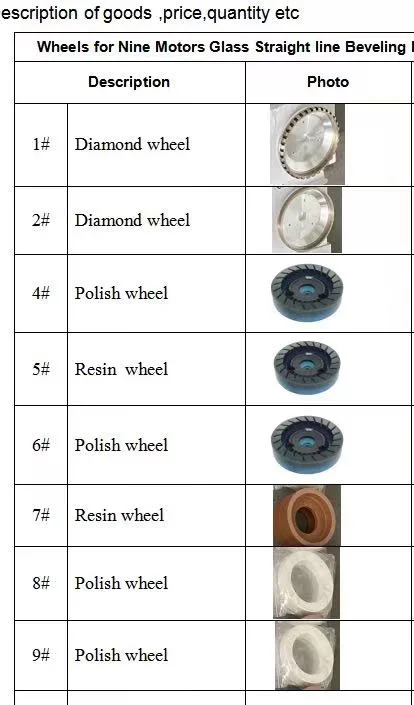 заводская цена по прямой линии скошенной кромки зеркала 9 моторов Beveling стекла машины