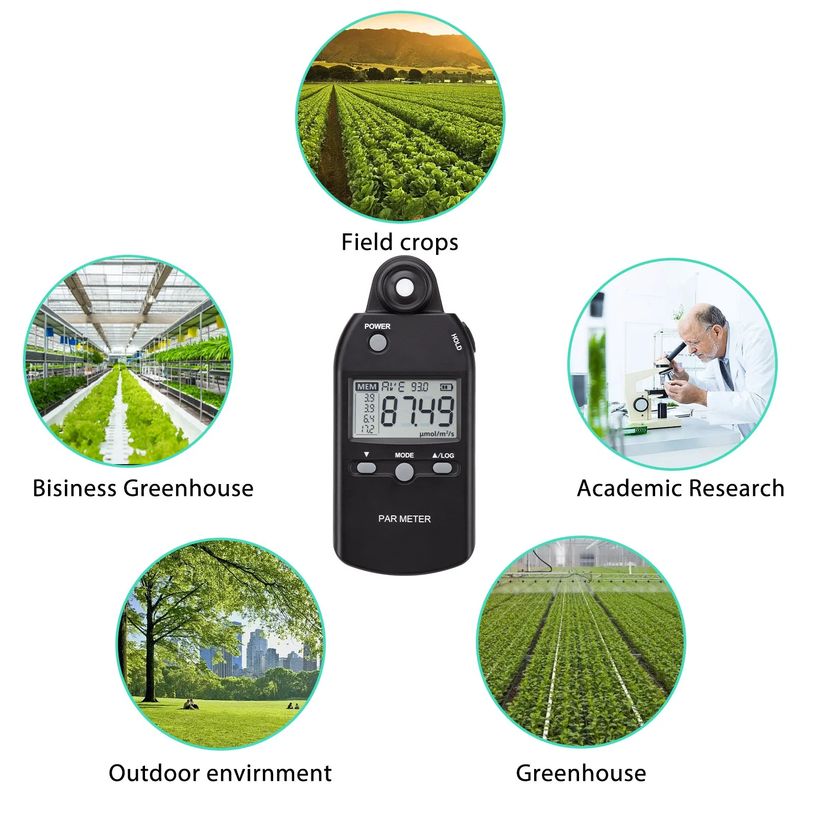 High Precision Digital Ppfd Meter for LED Greenhouse Grow Lights