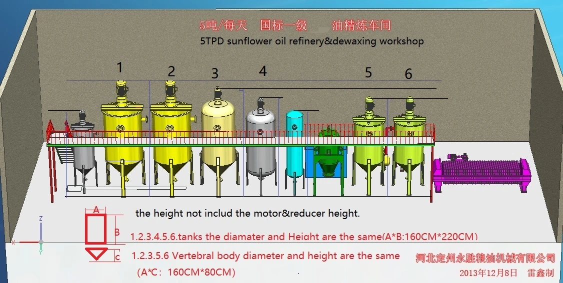 Coconut Oil Refining, Castor Oil Refining Equipment