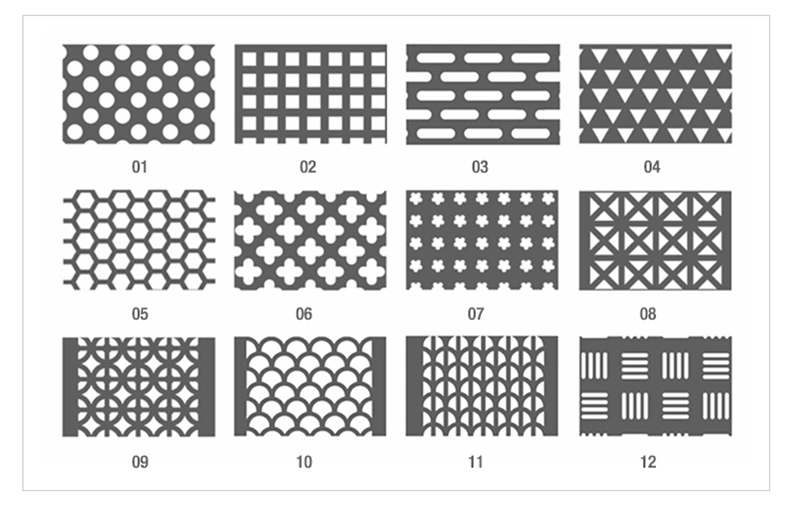 Factory Supply Customized Hexagonal Round Hole Punching Powder Coated Stainless Steel Slotted Panel Perforated Metal Sheet Plate