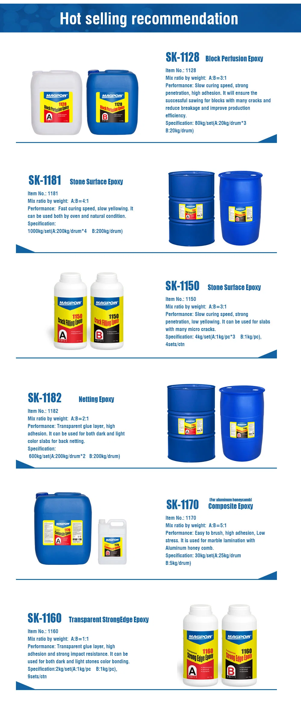 Transparent Strongedge Epoxy Ab Stone Bonding Glue