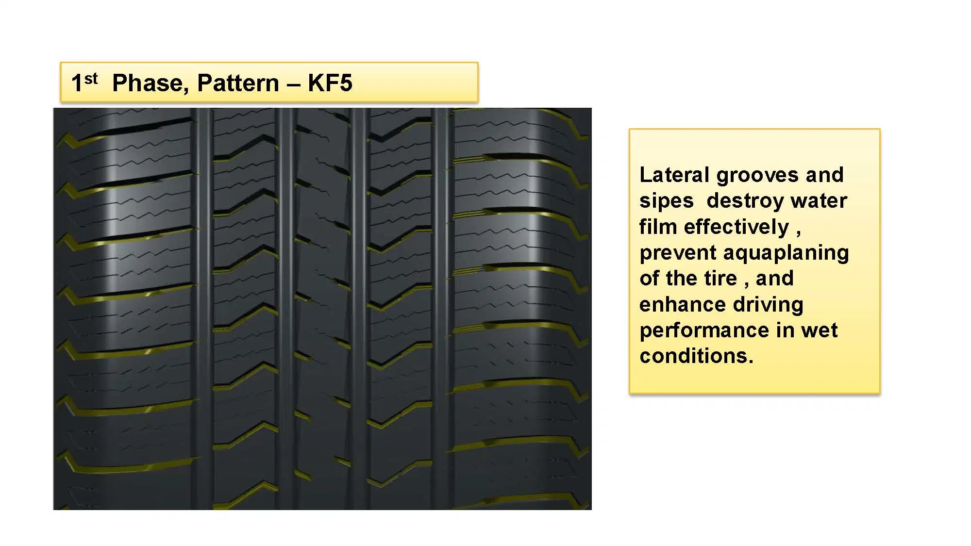 Internationally Certified High-Quality PCR Tires 235/45ZR18 Not Used Vehicles with Large Factory Production and Direct Sales Ultra High Performance Car Tires