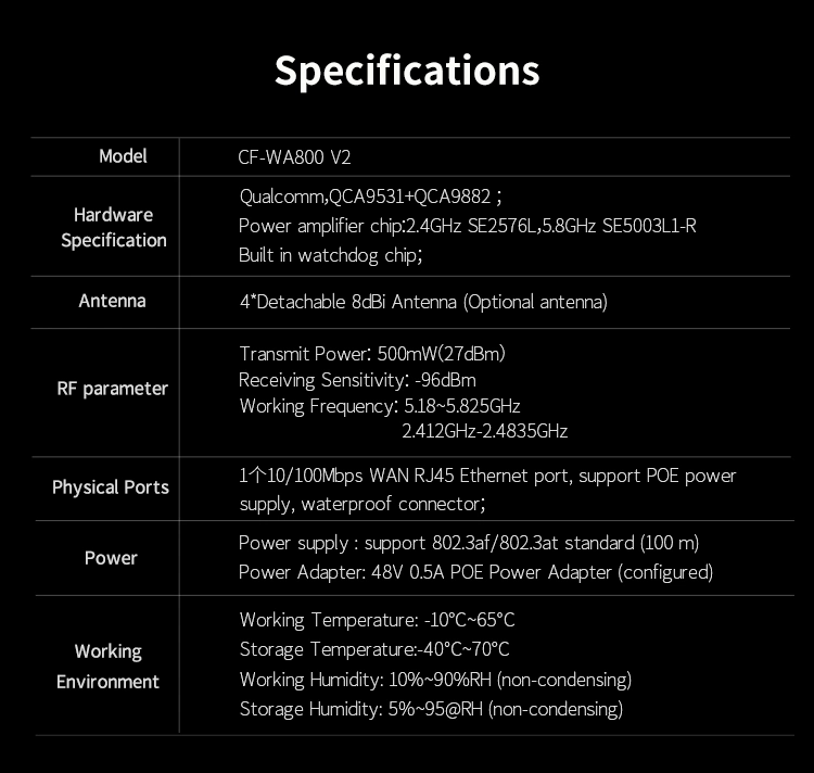 En el exterior de alta potencia 1300Mbps Punto de Acceso WiFi 802.11 Ap router WiFi de largo alcance Router Poe