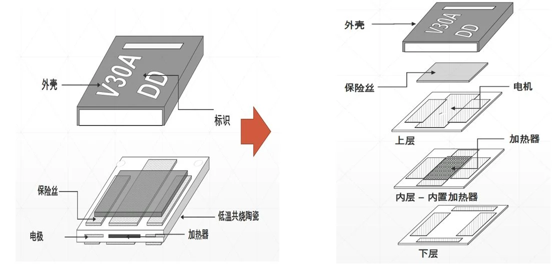 Fusible à trois bornes de protection de batterie au lithium Wsfb