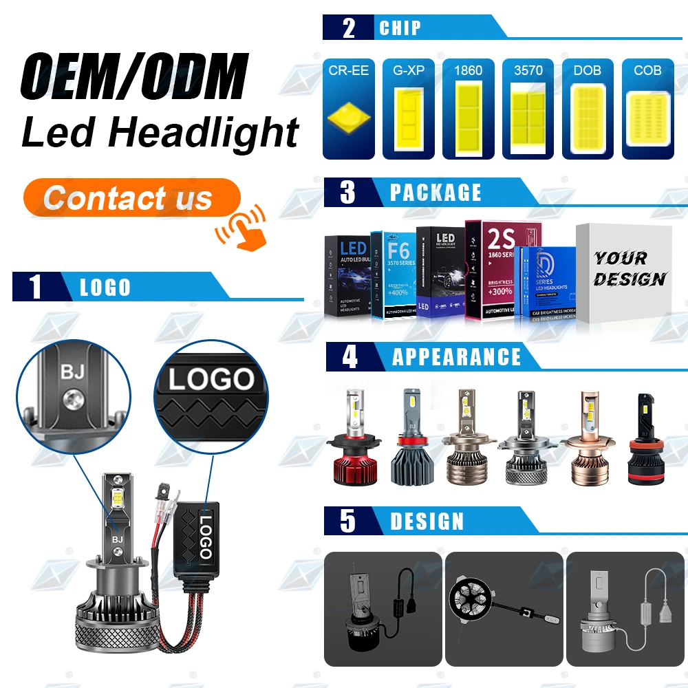 LED Headlight Car Projector Lens Three Colors Headlamps 3570 Csp Chip Laser LED Headlights H4 H7 9005 9006 H11 Fog Light