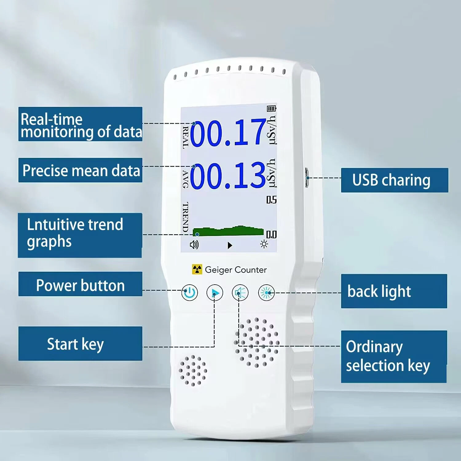 Pantalla LCD digital Contador Geiger Dosimetro recargable nuclear de radiación de alimentos Detector de medidor Beta Gamma Radiómetro para medición de radiación