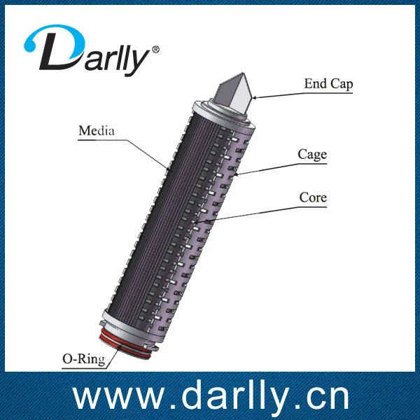 Darlly Pleated 10/20/20/40 Inch Micron Polypropylene Filter Cartridges for Liquid Filtration