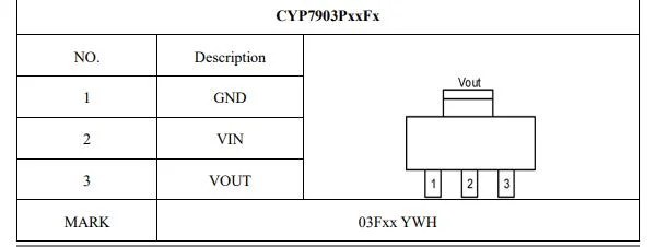 El CYP7903 Sot223 1actual de alta tensión de baja potencia de 40V IC regulador LDO