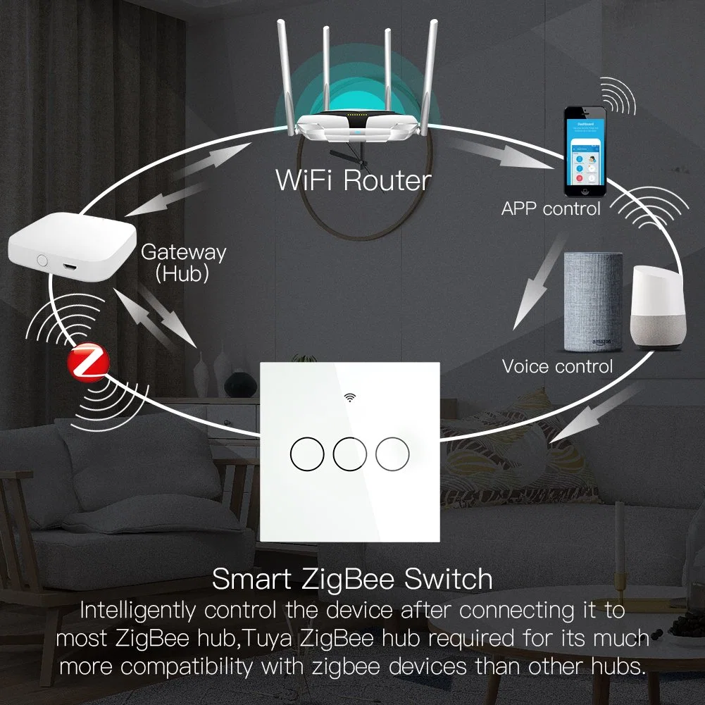 1/2/3 عصابة ذكية البيت التحكم في تطبيق الزجاج تلطيف اللمس اللاسلكي Smart WiFi Light Wall Switch مع Google Alexa