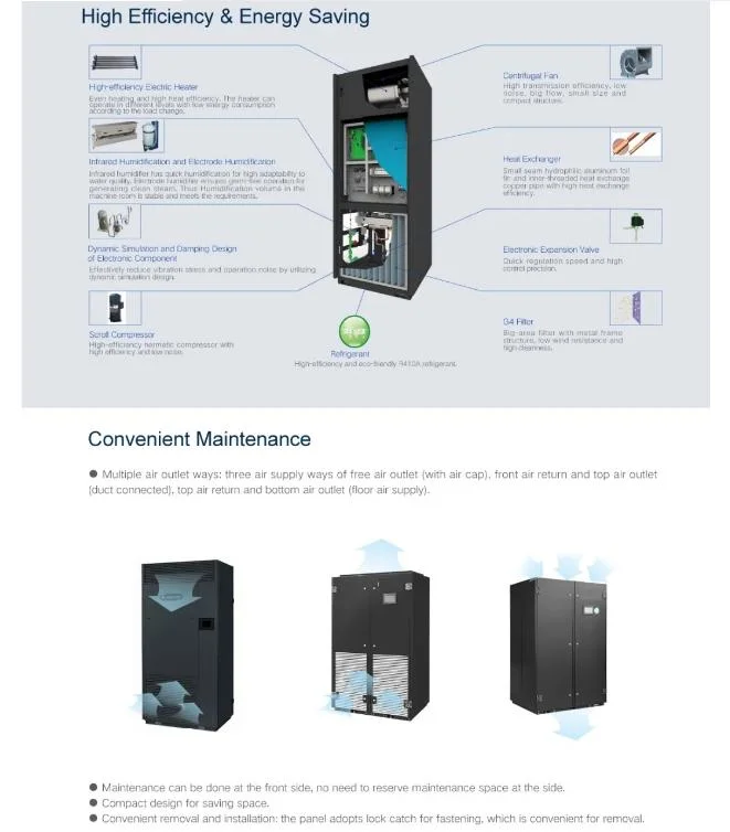 High Efficiency Energy Saving Convenient Maintenance Datahouse Application Commercial Air Conditioner