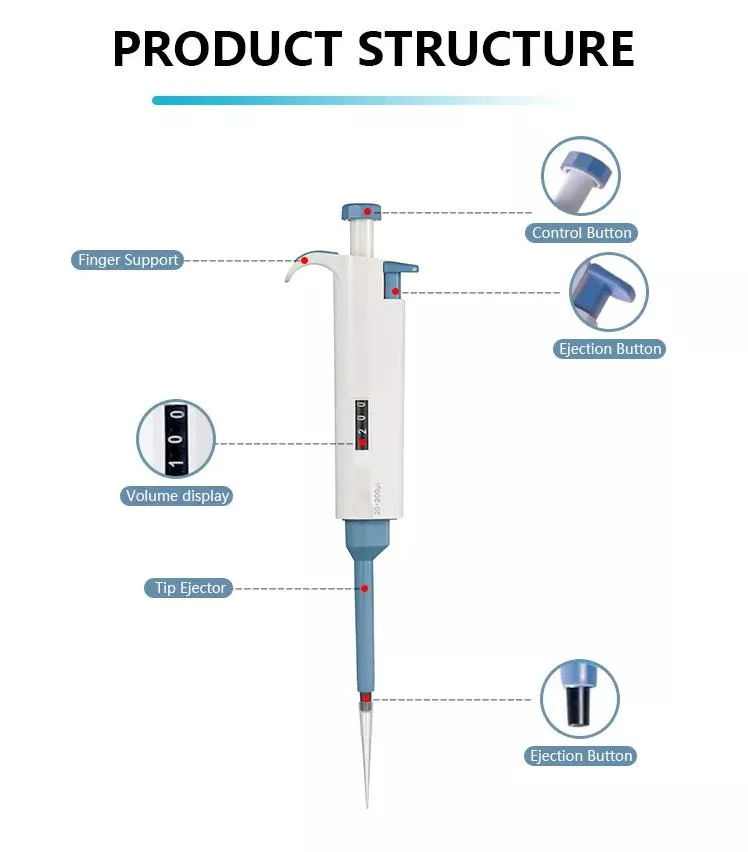 Einstellbare Volumen Pipettierer Automatische Micro Pipettierer Pipettenstifte für Labor