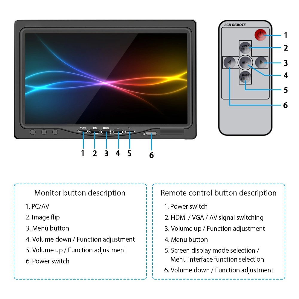 7inch Ahd Display Screen Monitor with Video Inputs BNC VGA HDMI USB AV for PC Car