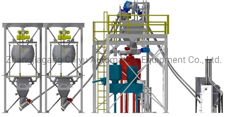 Bulk Material Handling System/Pneumatic Conveying System/Vacuum Conveyor/Pneumatic Transport System/Weighing Mixing System/Dosing System