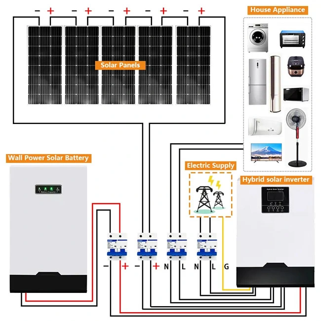 Eficiência completa de 3 kw 5 kw 10 kW 20 kw 30 kw híbrido desligado Sistema de grelha PV Painel de alimentação Home Energia Solar