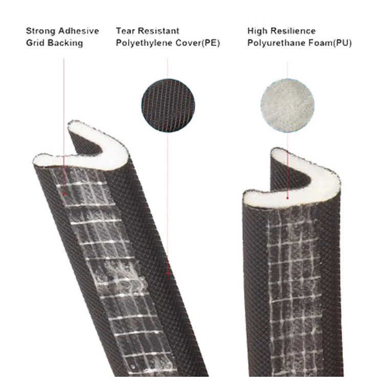 Flexible PU Foaming Aluminum Door and Window Rubber Seal Strip