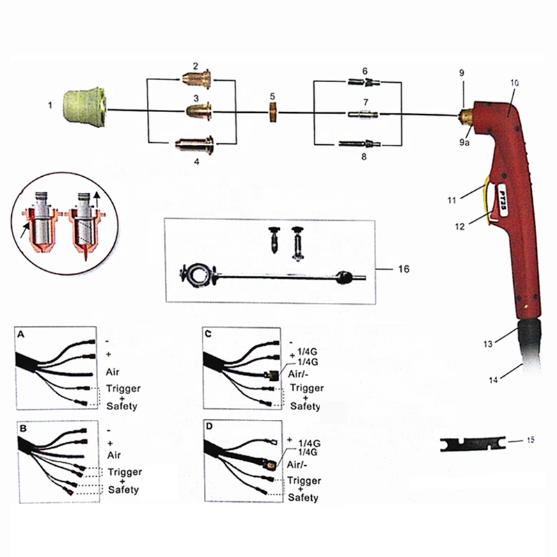 High Quality Good Price Thermal Dynamics 25AMP PT25 Plasma Cutting Torchtype Welding Torch