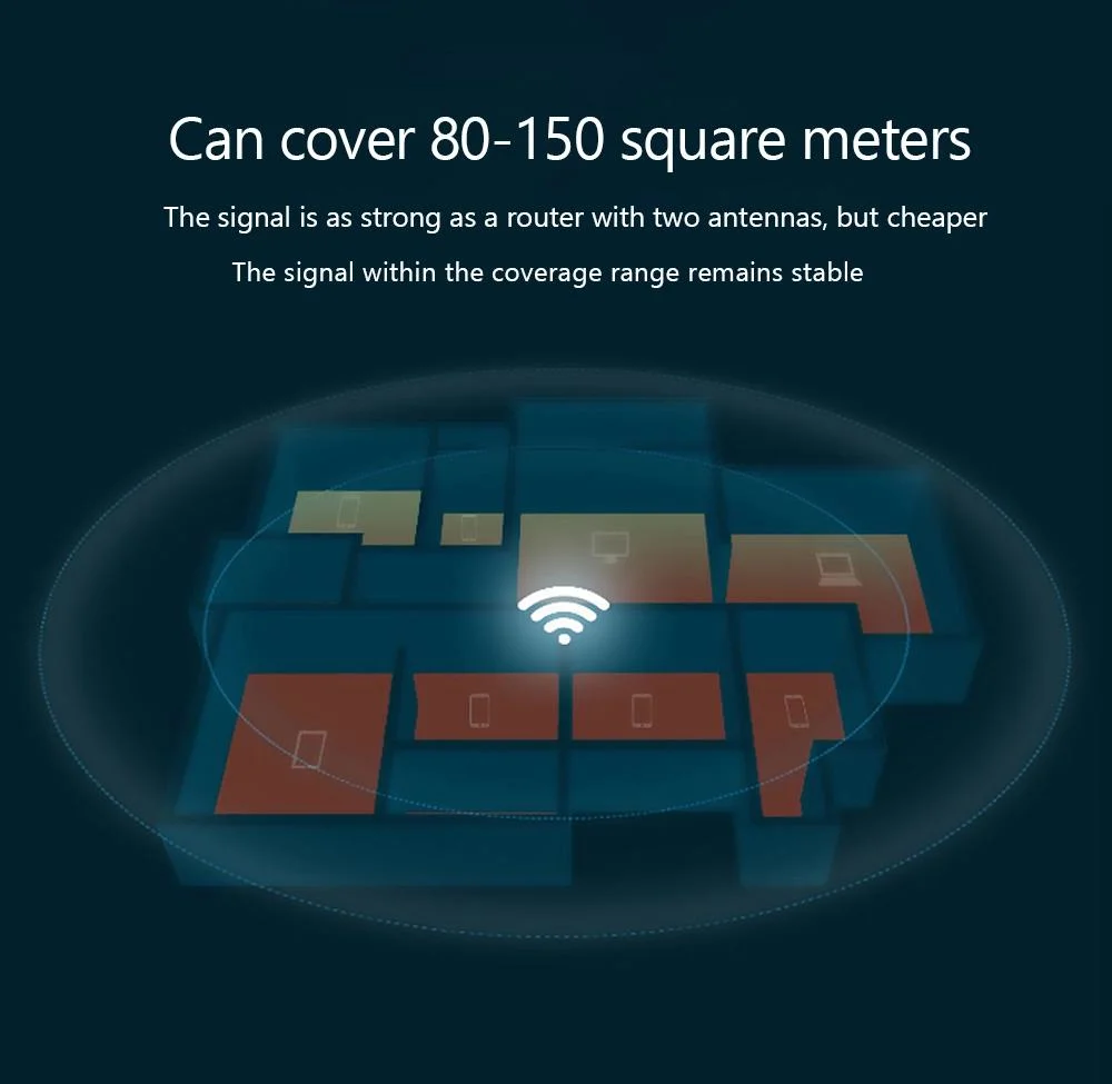 Inicio USB módem 3G 4G LTE CPE Hotspot WiFi router con la tarjeta SIM FTTH compartir la señal inalámbrica.