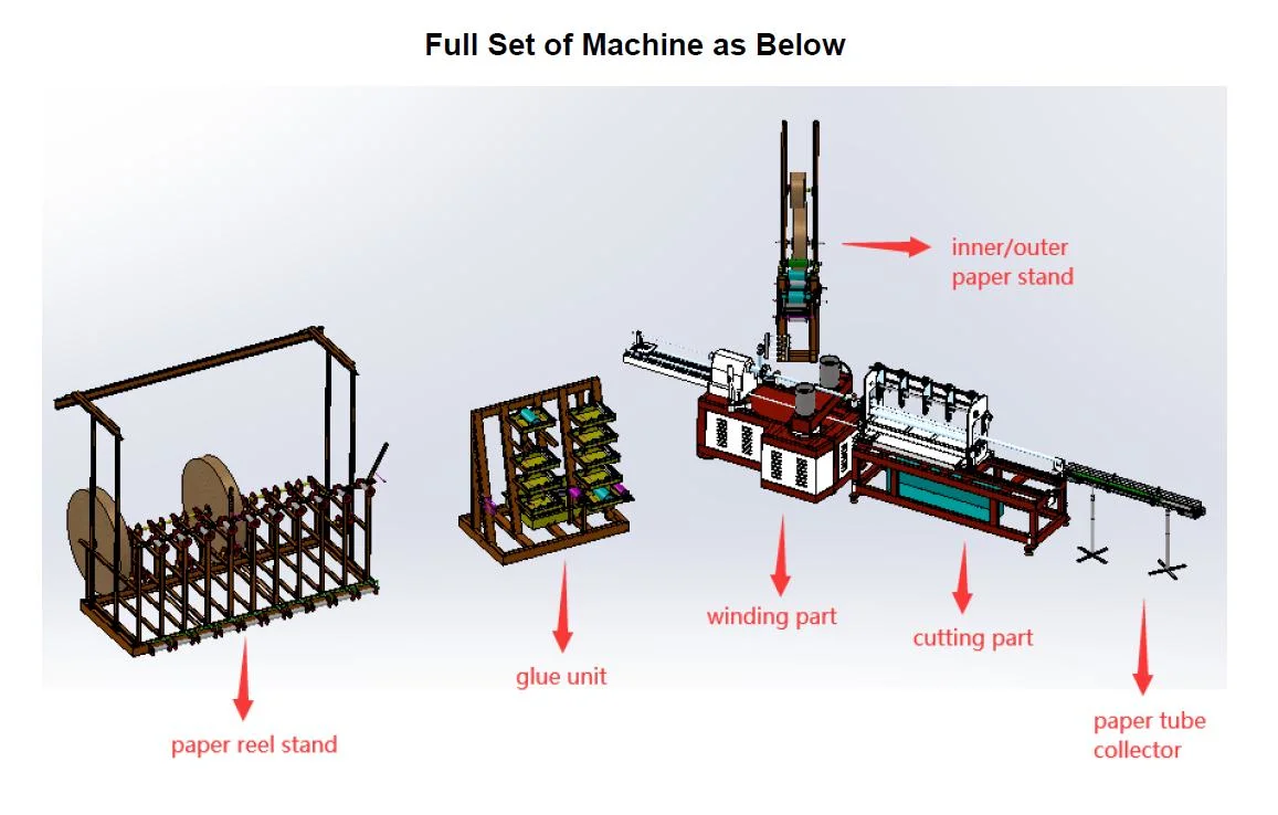 Cfjg-20 Two Heads Multi Knives Paper Tube Core Making Machine Winding Machine for Toilet Paper