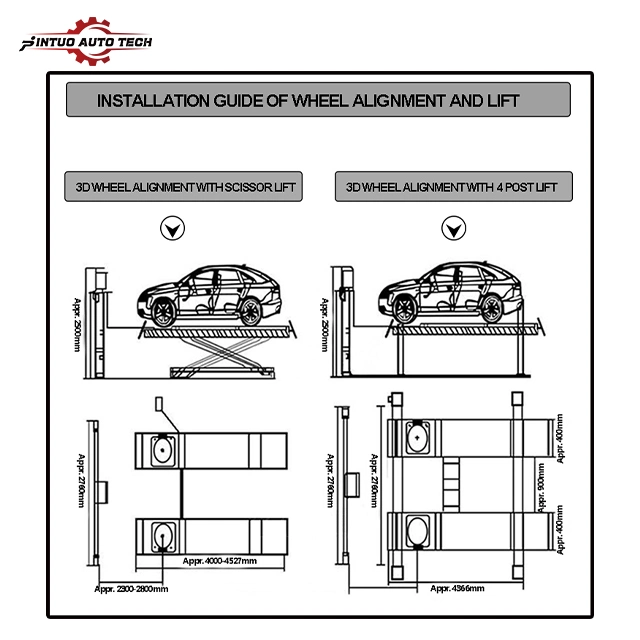 Jintuo Yl-66A Self-Developed Software 3D Automotive Car Wheel Alignment