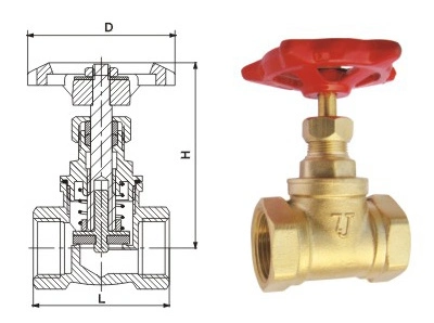 Las válvulas de latón Stop-Check agua Uso Industrial Jh11X-16t