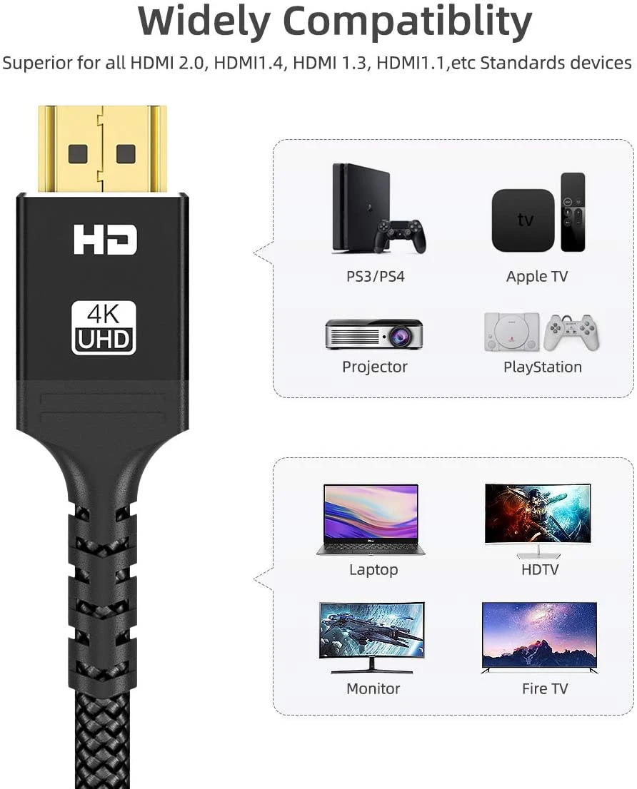 Hot Selling Product 1M 2M 3M 10M 120Hz 18Gps 3D 4K UHD Hdmi 2.0 Adapter 20 Cable