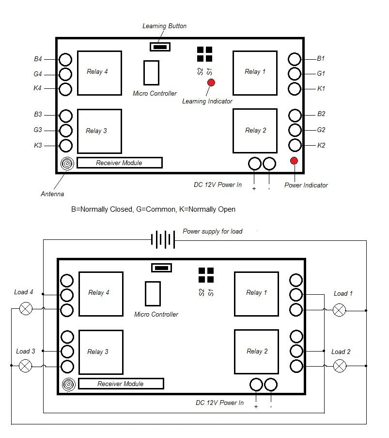 Work for Garage LED Light Remote Controller Kl-K400c