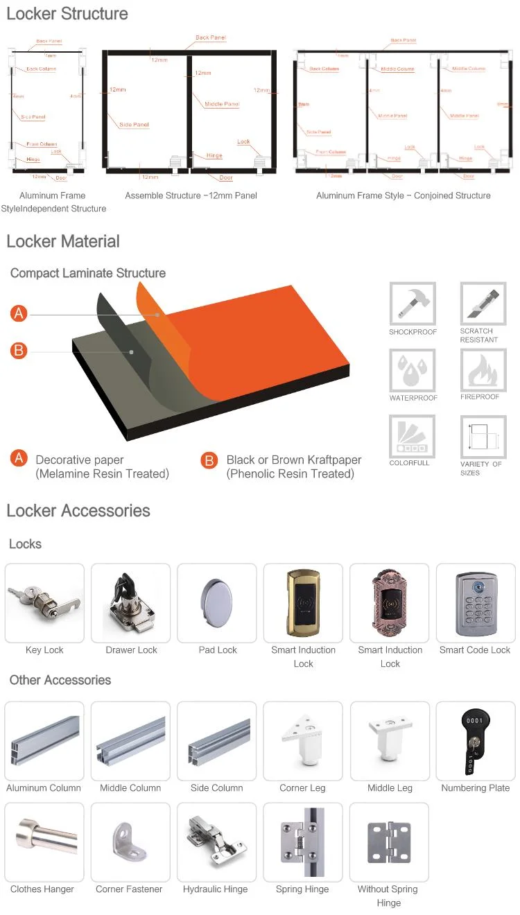 Aogao Waterproof Compact Laminate HPL Locker Gym Locker