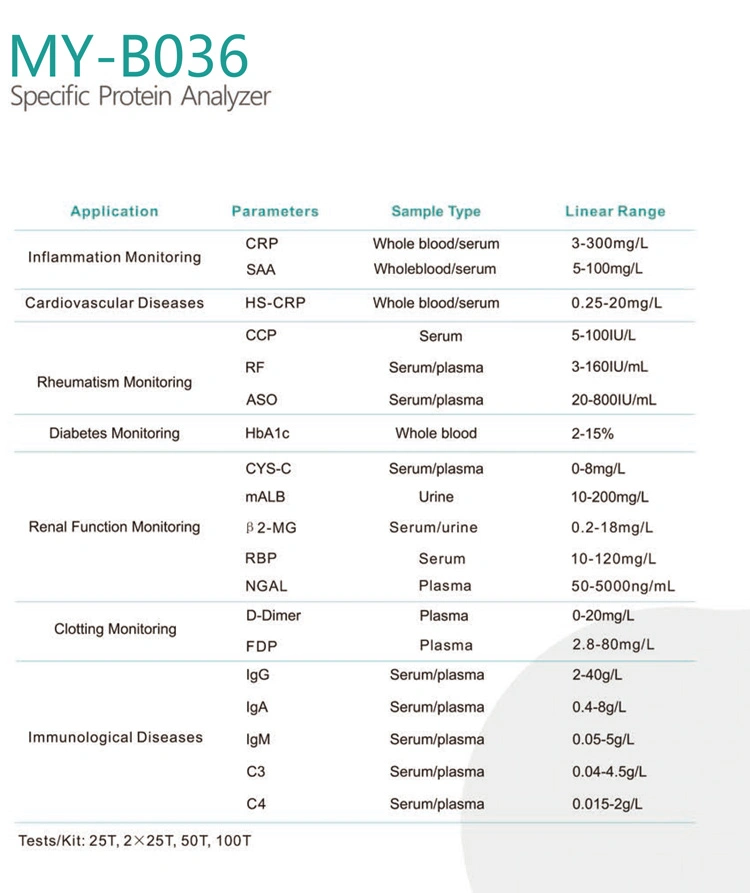 Analyseur de protéines spécifiques à l'équipement médical My-B036