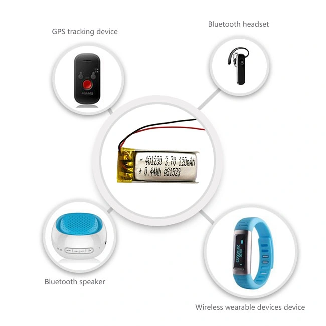 Smallest Rechargeable 401235 3.7V 130mAh Lithium Polymer Battery for Bluetooth Speaker