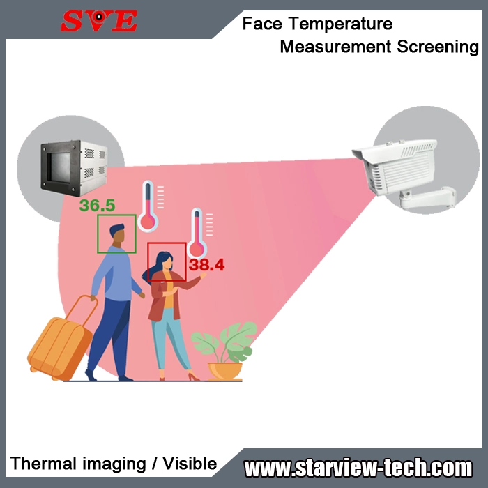 Temperature Measurement Thermal Imaging Security Camera with Software and Blackbody