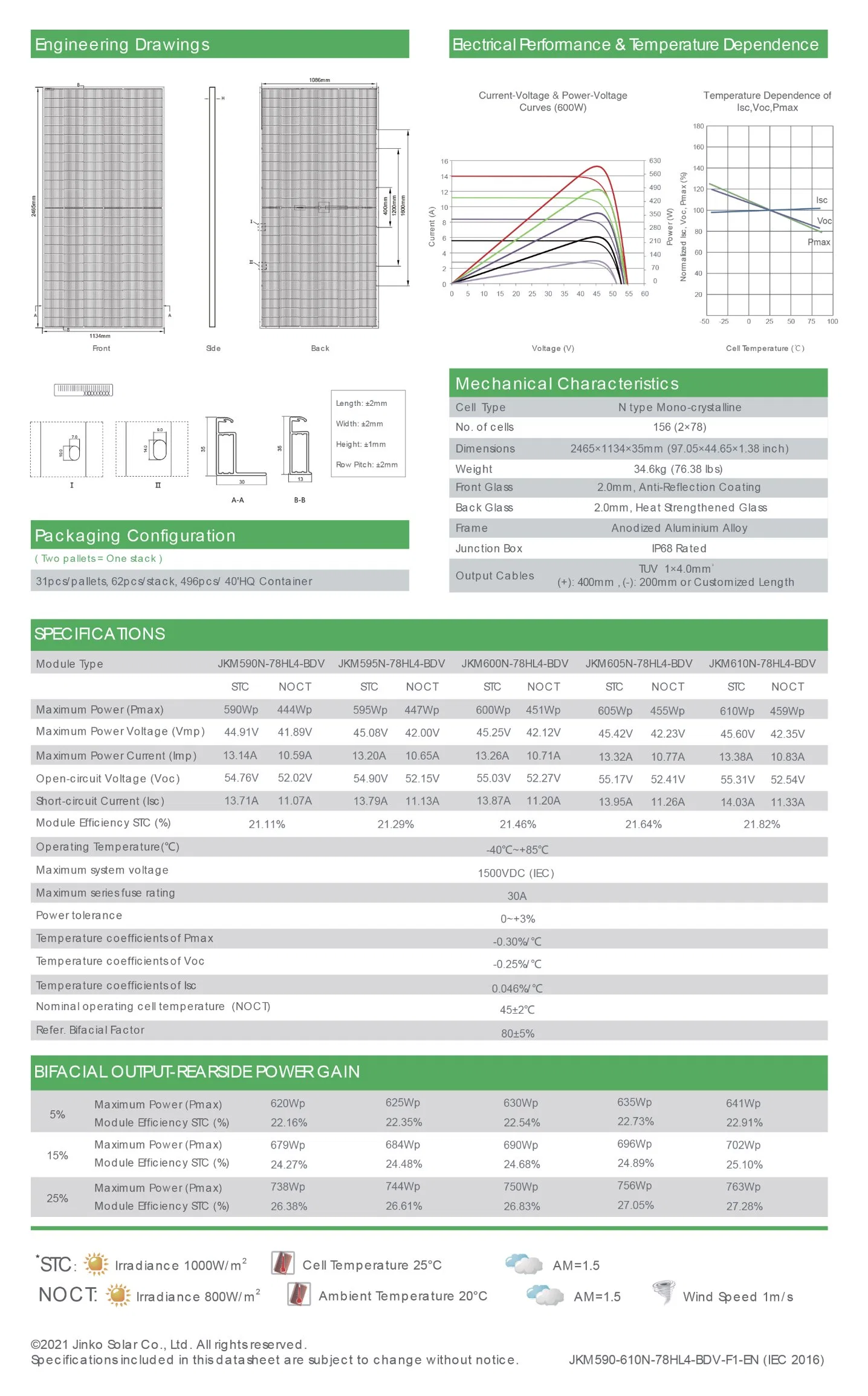 Jinko Solar Tiger Neo tipo N 78hl4-Bdv 156 células de la mitad de 590W 595W 600W 605W 610W Bifacial módulo solar