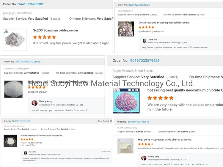 Suoyi Supply High-Purity Nano-Zirconia Dispersion Liquid for Use in Forming Nano Ceramics