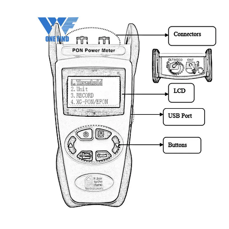 مقياس طاقة XG/Xgs-Pon المحمول لـ FTx XG- Pon/10g-Epon Project Wf1209t كما في Exfo الجيل التالي مقياس الطاقة Pon ppm-350d