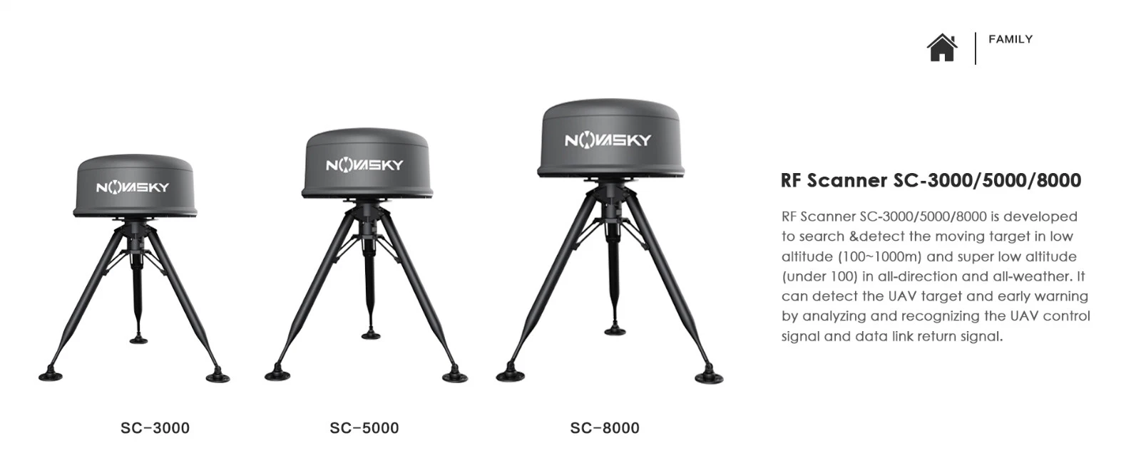 Sc-S3000/5000 Novasky Drone detector y el terminal sistema UAV Anti Drone para la defensa de la seguridad y cumplimiento de la Ley