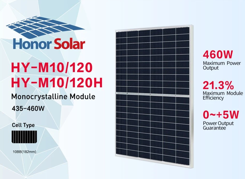 2023 New Solar Power System Clear Energy Solar Energy Panel for Home and Industry Use