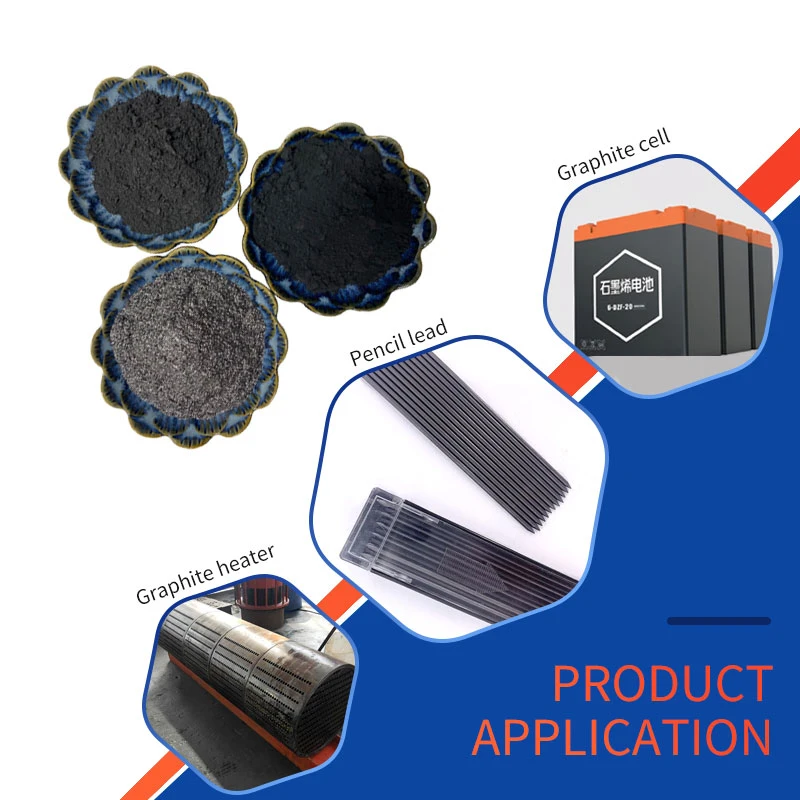 Wholesale/Supplier Price Natural Graphite Powder Manufacturer Supply