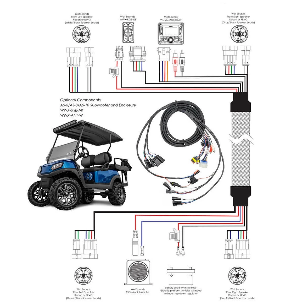 Golf Cart Draht Harnes Kits Anwendung UTV Stereo