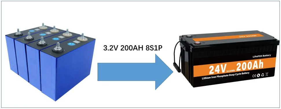 LiFePO4 Batterie-Solarspeicher 12V 400ah für USV Batterie