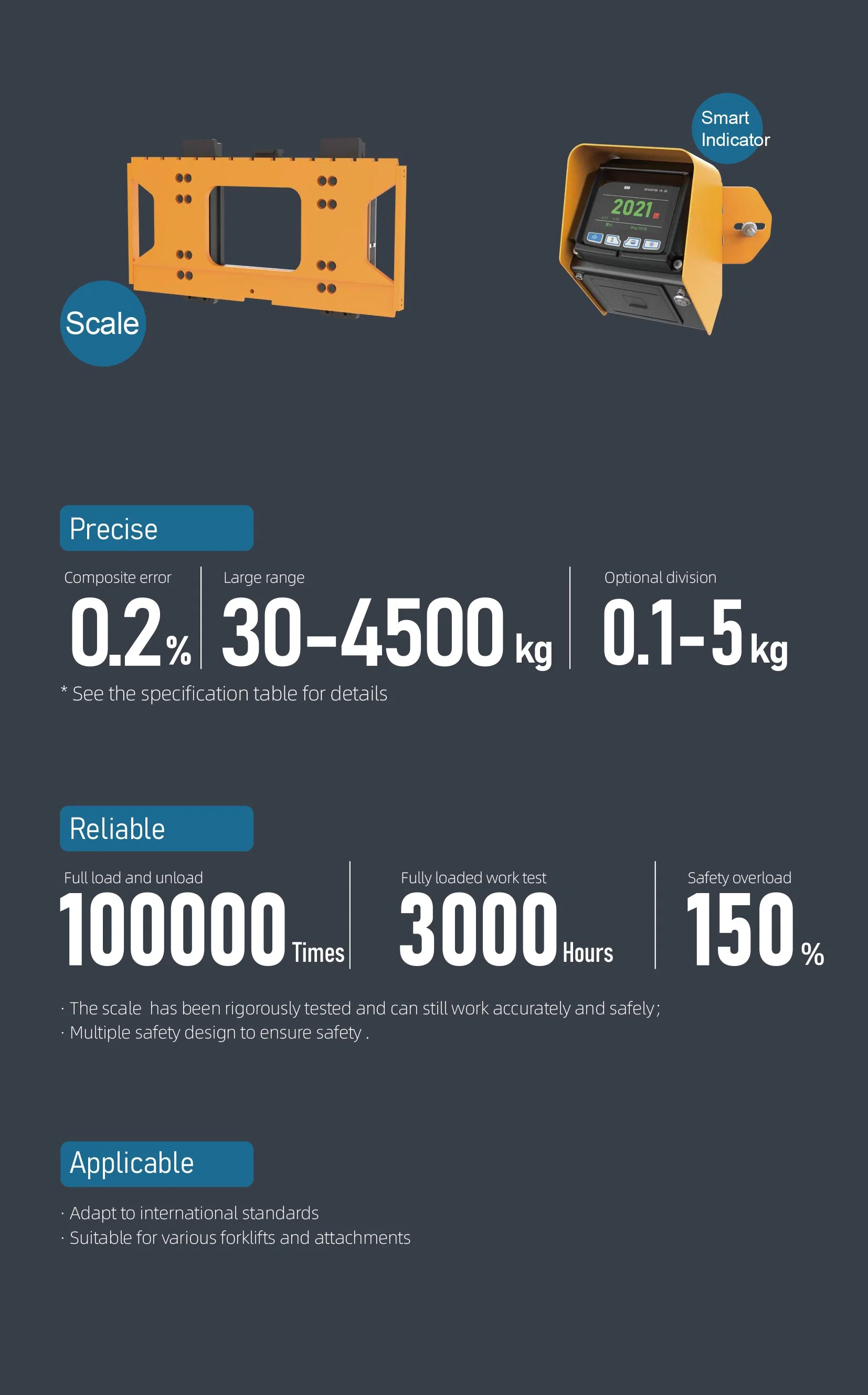 Forklift Scale with Rechargeable Battery for The Carriage Scale and Utilizes The Forklift&rsquor; S Power Source Load 5 Tons Weighing Division 0.1kg