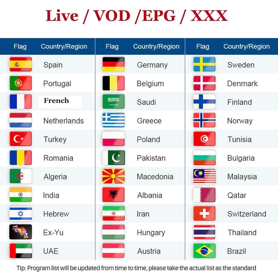 12 Monate World IPTV Code Kostenlose Testversion Android Tvbox Set Top Box Ihomer Reseller Panel 4K Firestick M3U IPTV Abonnement