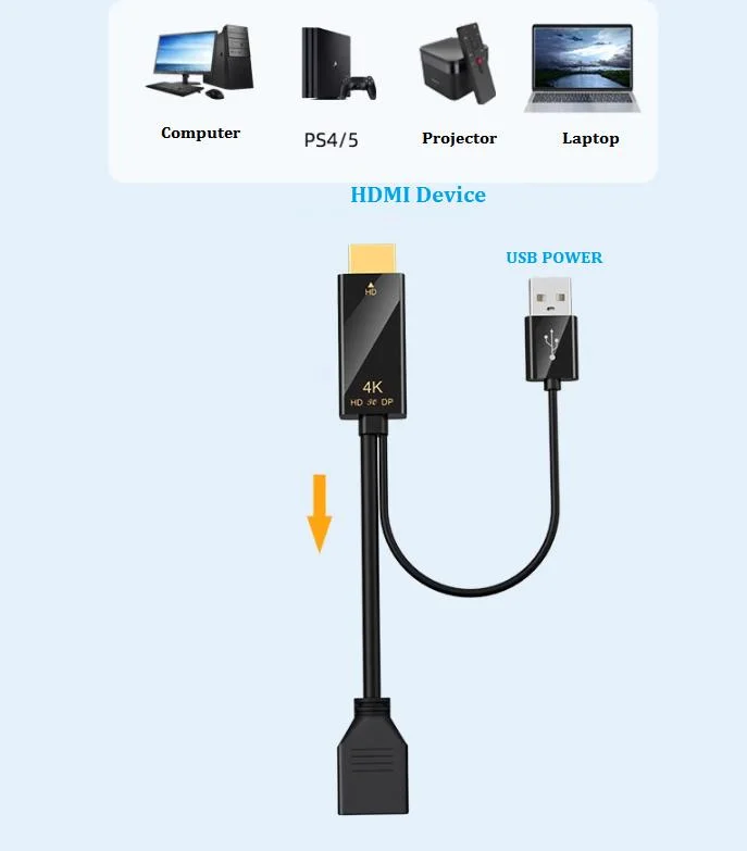 محول HDMI إلى DP مع كبل طاقة USB