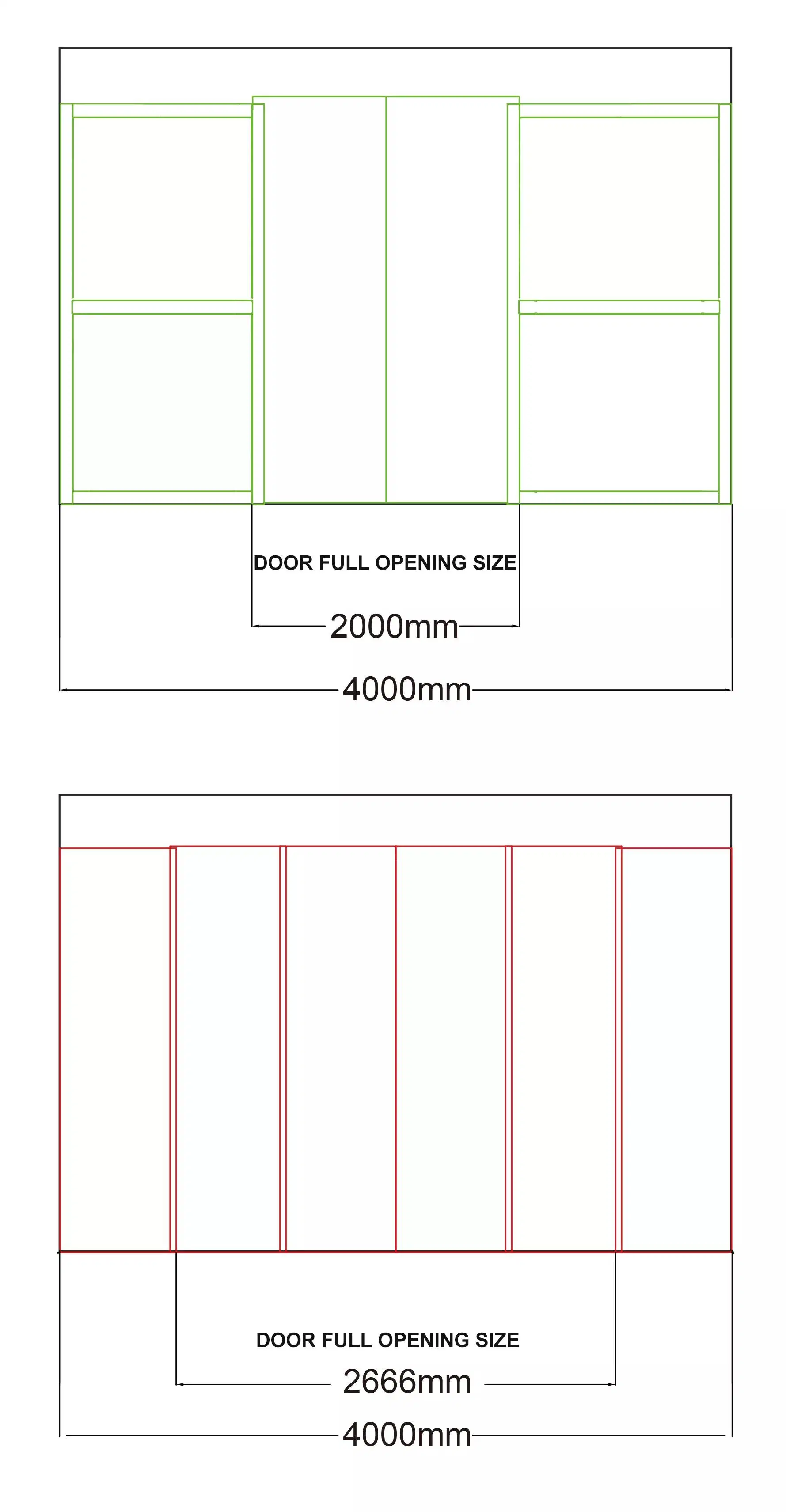 Automatic Telescopic Sliding Door Control Unit Dtsc2000 From Turtech