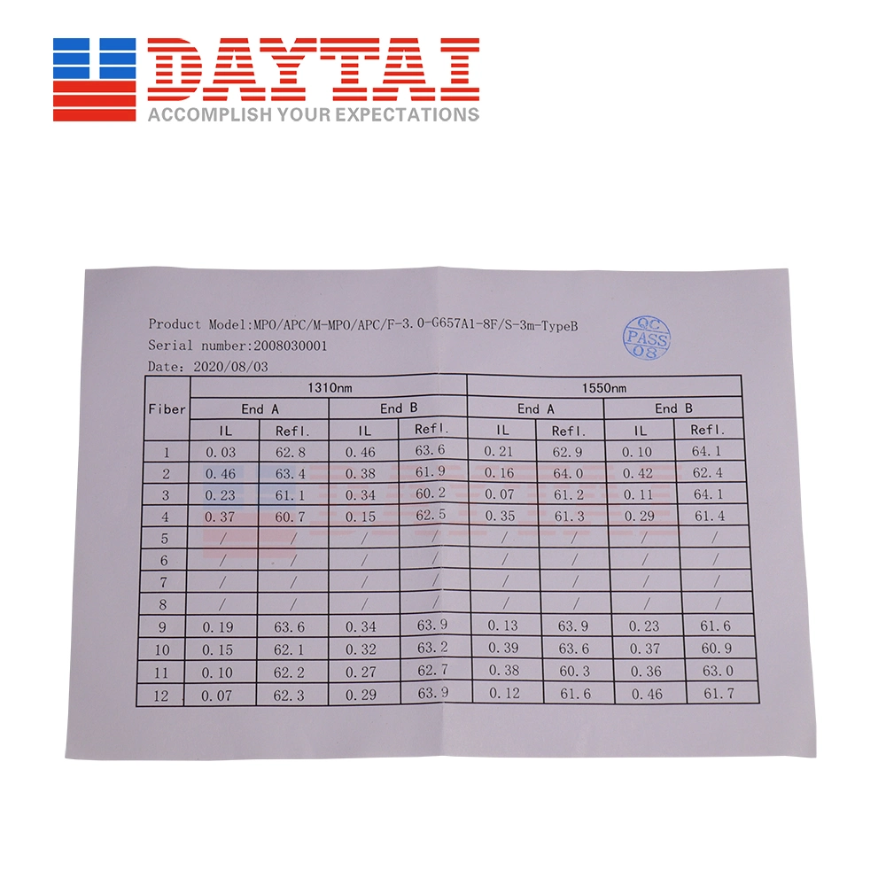 MTP 16 Fiber Cable for Male to Male Connector