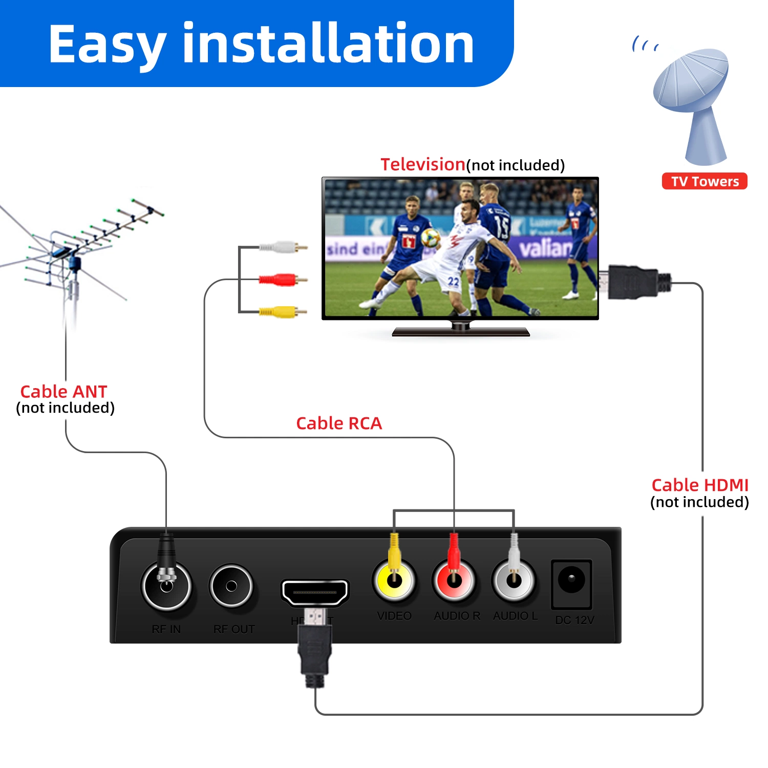 Boîte de TV numérique gratuite prix d'usine 1080P Evinix DVB Indonésie DVB-T2 Youtube IPTV Set Top Box