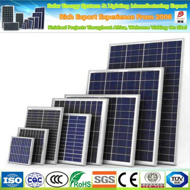 Solar Energy Products 4000W on Grid Tie Solar Power System for Home