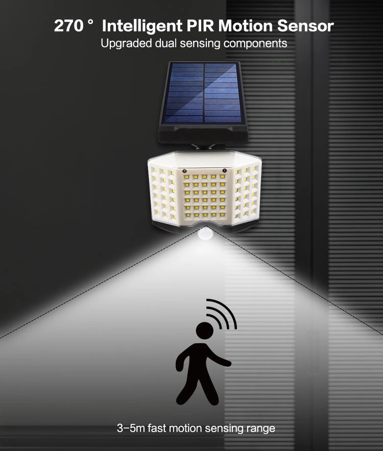 Brightenlux 3 modos de trabajo humano Pnels solares de silicio policristalino de detección de infrarrojos Walllight