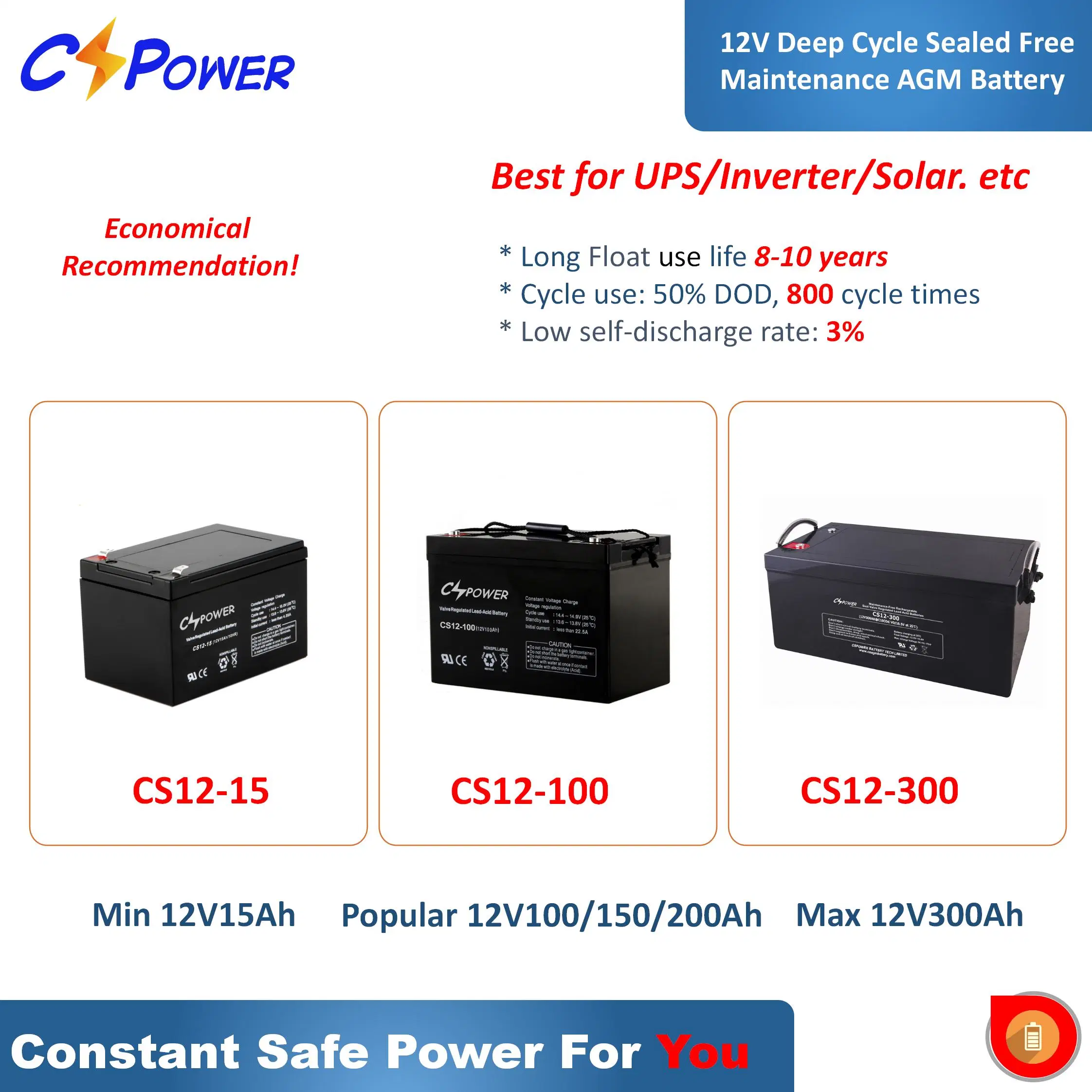 12V20 VRLA Small Capacity Storage AGM Battery Power Storage