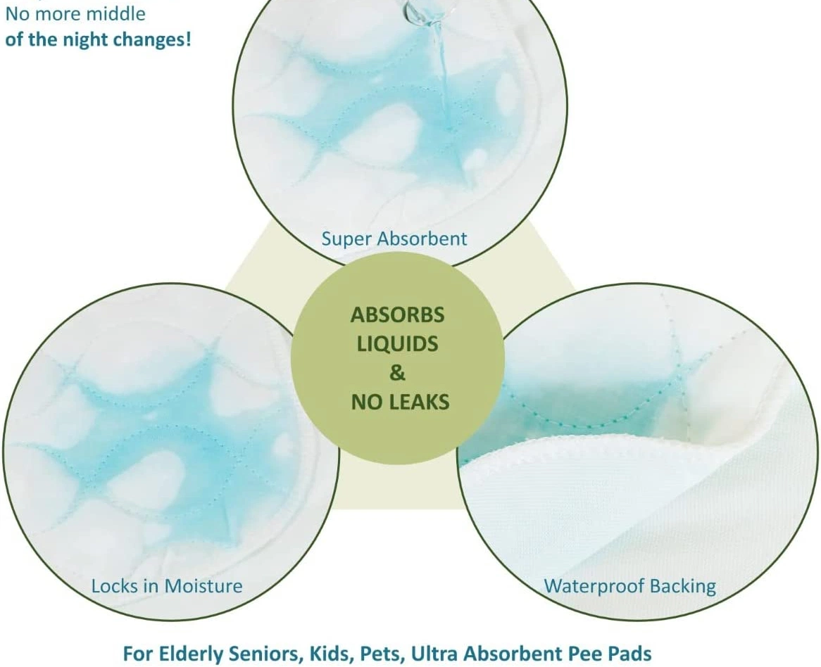 Waterproof Reusable Washable Incontinence Ultra Absorbent Pads