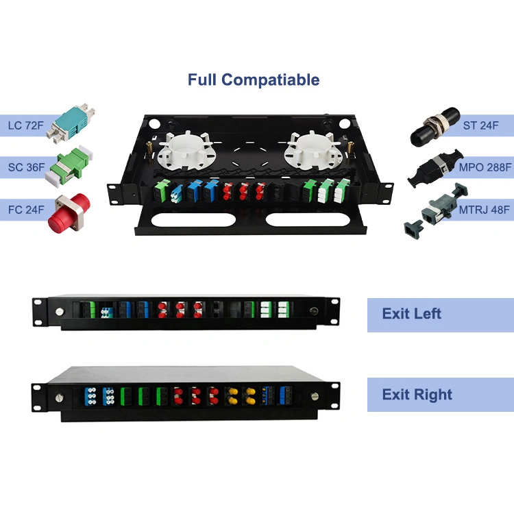 Venta directa de fábrica de 12 puertos Patch Panel de equipos